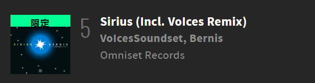 OmnisetRecords's tweet photo. We are on Beatport Trance page right now! Can we go higher? https://t.co/SVwK1QZXBn
