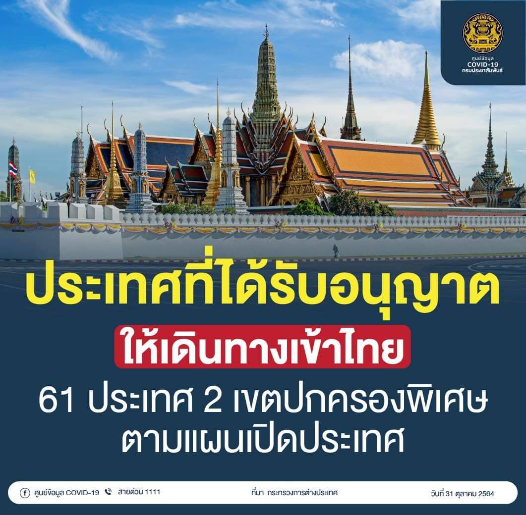ddc_riskcom's tweet photo. ประเทศที่ได้รับอนุญาตให้เดินทางเข้าไทย 61 ประเทศ 2 เขตปกครองพิเศษ ตามเเผนเปิดประเทศ 

#โควิด19 #COVID19 #เปิดประเทศ https://t.co/lQ9sMuLr6U