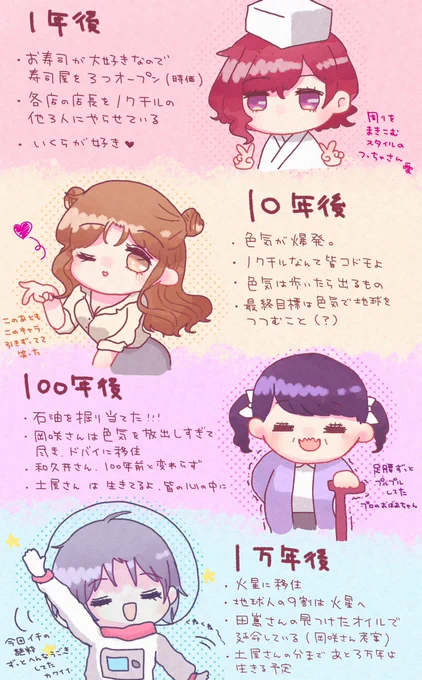 リリイベお疲れ様でした💐
年数増すごとに設定めちゃくちゃすぎて笑ってた 最後の伏線回収も含めて大好き👏🏻👏🏻👏🏻
 #シャニマスLW07 