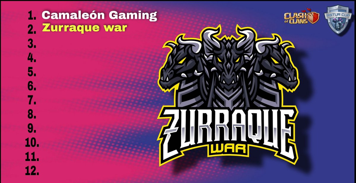 <a href="/ZurraqueWar/">Zurraque War</a> bienvenidos cracks, un honor contar con vosotros 💣💣
#ascup