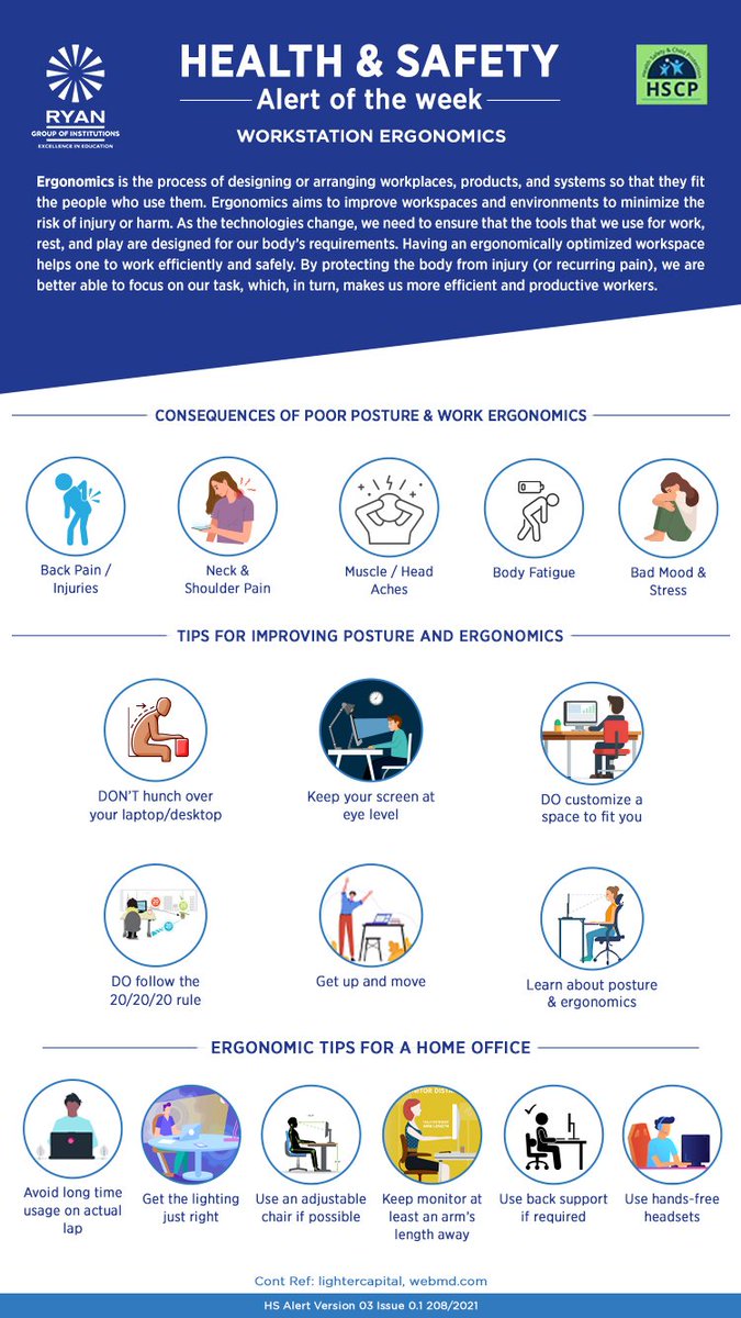 RyanIntlGrp's tweet photo. A comfortable space can help you feel your best because sitting behind a desk for hours welcomes the problem of neck and back pain.
#RyanParents, proper workstation ergonomics is a proactive approach to increase efficiency by giving your work area a makeover.
#RyanHealthGuide https://t.co/7TgDqIurwr