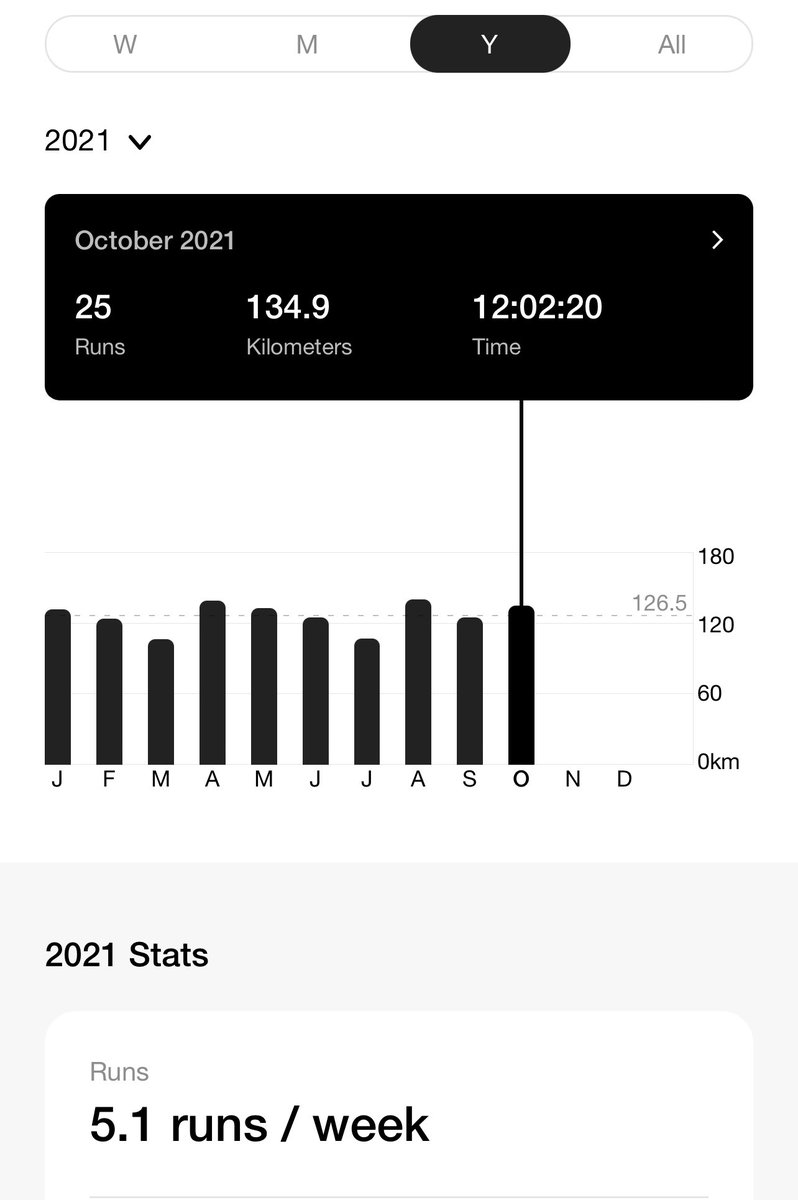 Pierpaolo Barbieri tweet media