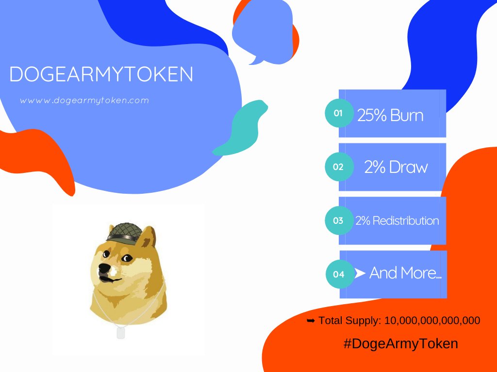 dogearmytokennn's tweet photo. @wclemente ✦ Doge Army Token ✦ DGAT 

 https://t.co/eXRp7eAXU1

» CoinMarketCap Listed !
» CoinGecko Listed !

⇢ 25% Burn
⇢ 2% Draw
⇢ 2% Redistribution ➤ And More..ツ
➥ Total Supply: 10,000,000,000,000
#DogeArmyToken @elonmusk @jack https://t.co/7VQqi1mfxA