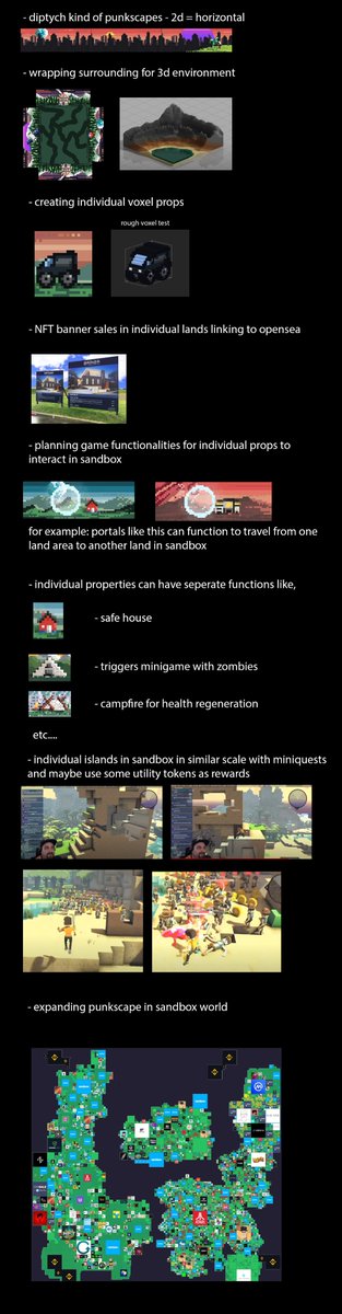 0xSankara's tweet photo. Me and @Gunasekar4u  are trying to create voxel art to implement @PunkScape  in @TheSandboxGame .
Sharing our roadmap plan here,
Share your thoughts and inputs to develop this hereSlightly smiling face!

If you have prior experience in working with 
@TheSandboxGame  contact us. https://t.co/Warj19sPsL