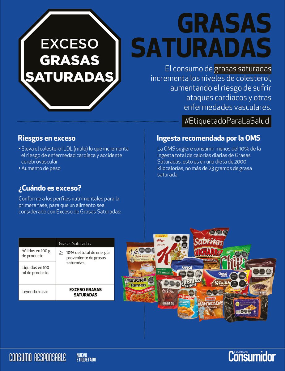 RdelConsumidor tweet picture