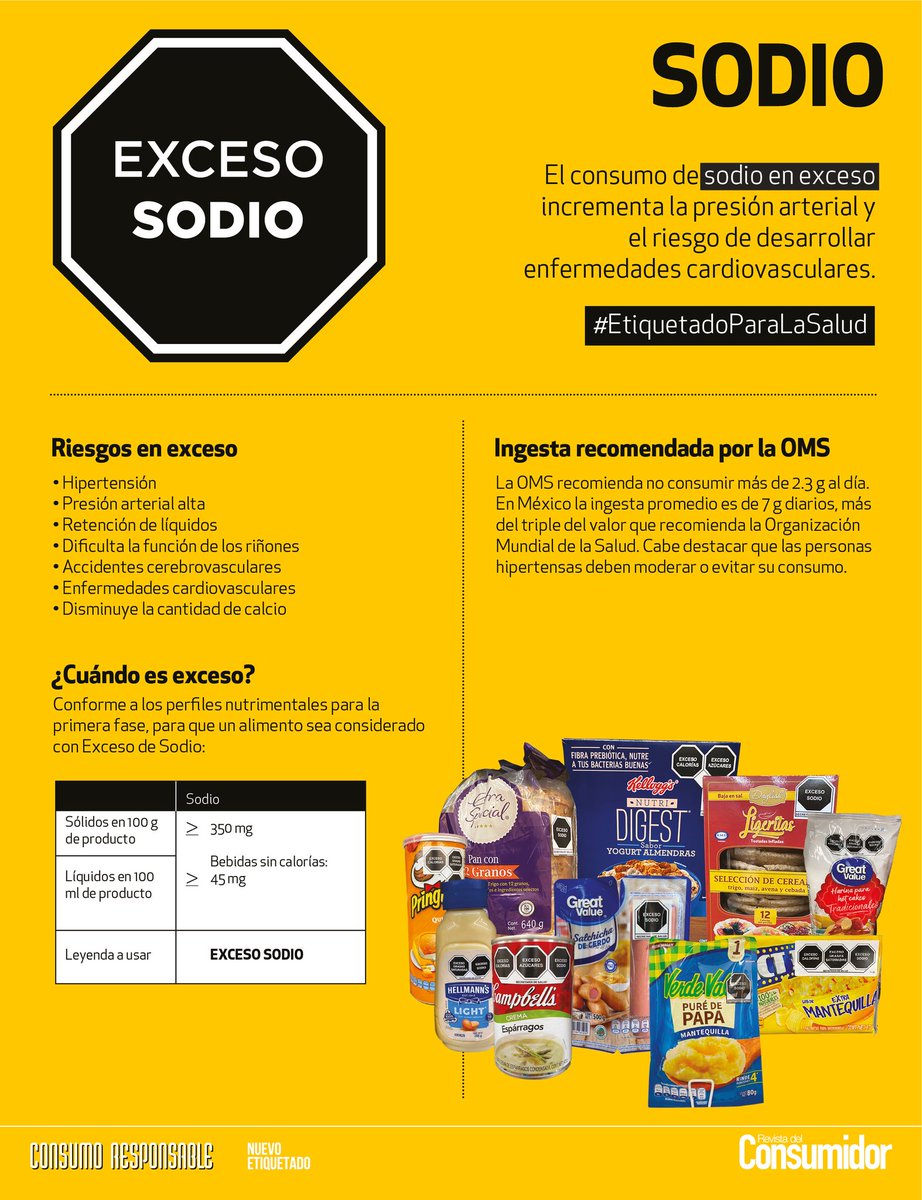 RdelConsumidor tweet picture