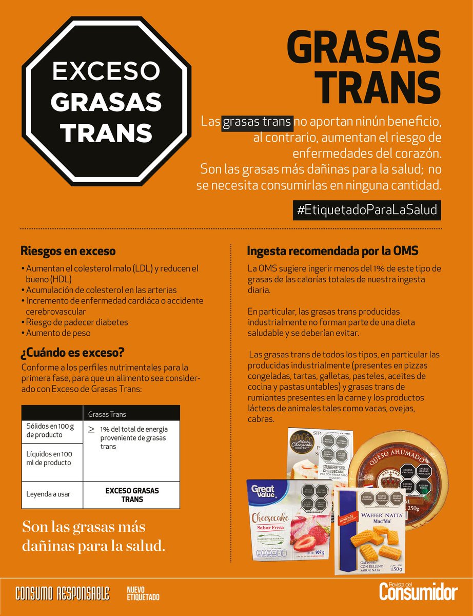 RdelConsumidor tweet picture