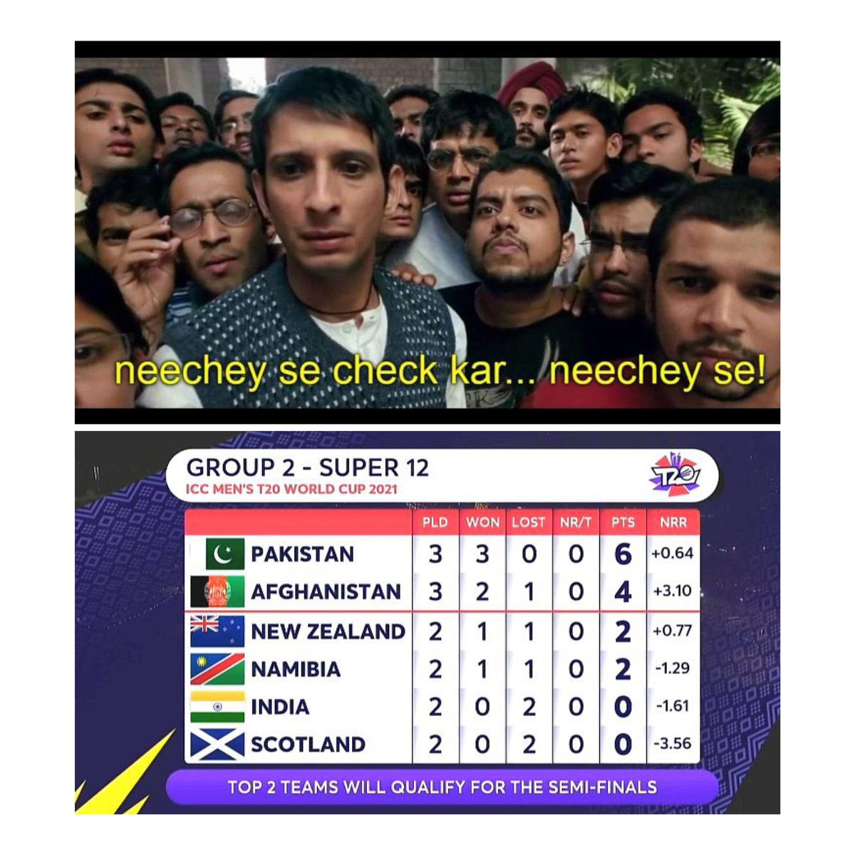 AmmarImran1o's tweet photo. Every indian be like😂 #IndiaVsNewZealand
#INDvsNZ https://t.co/mWCPmwE6v9