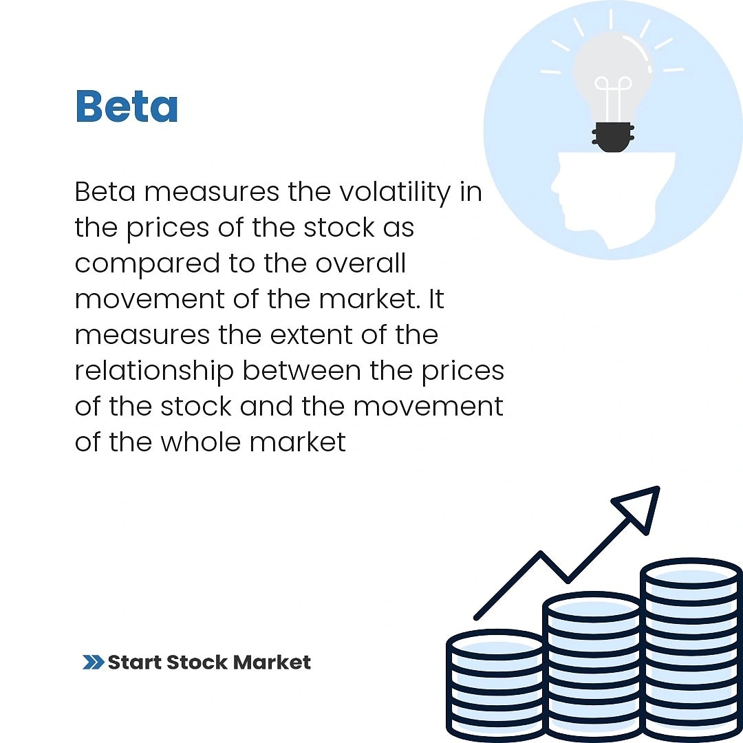 StartStockMkt's tweet photo. Beta: A stock market term you should know.
To learn stock market, follow @startstockmarket
.
.
.
#nationalstockexchange #stockmarket #beta #startstockmarket #bse #stockmarket #nifty #stockmarketterms #sharemarket #trading #indianstockmarket #niftyfifty #stockmarketnews https://t.co/AOhxjAjKai