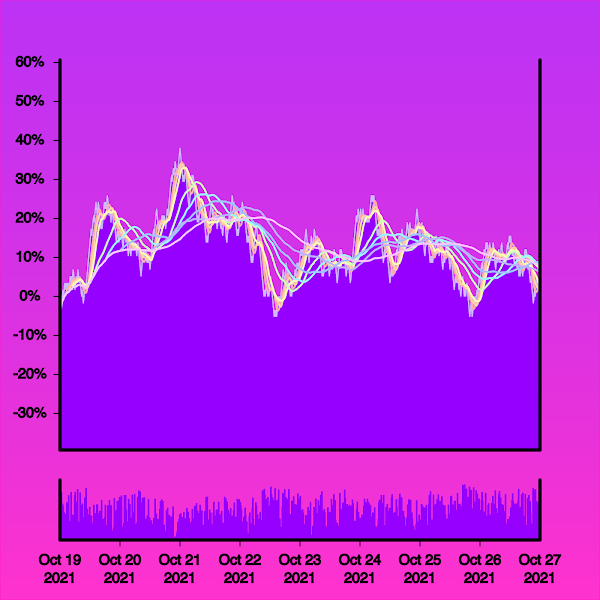 c😎😎l.eth tweet media
