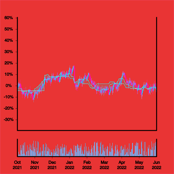 c😎😎l.eth tweet media