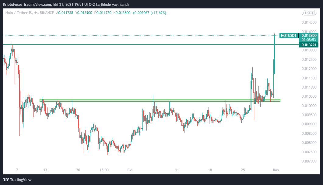 Foxy 🦊 tweet media