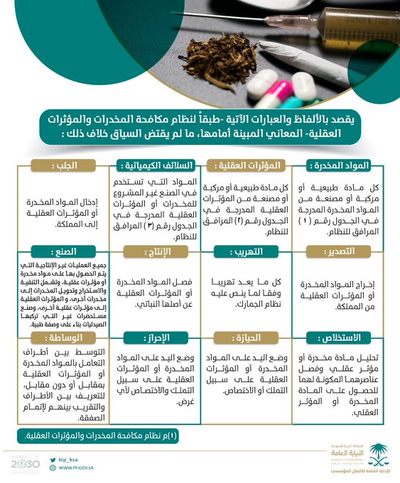 الصورة