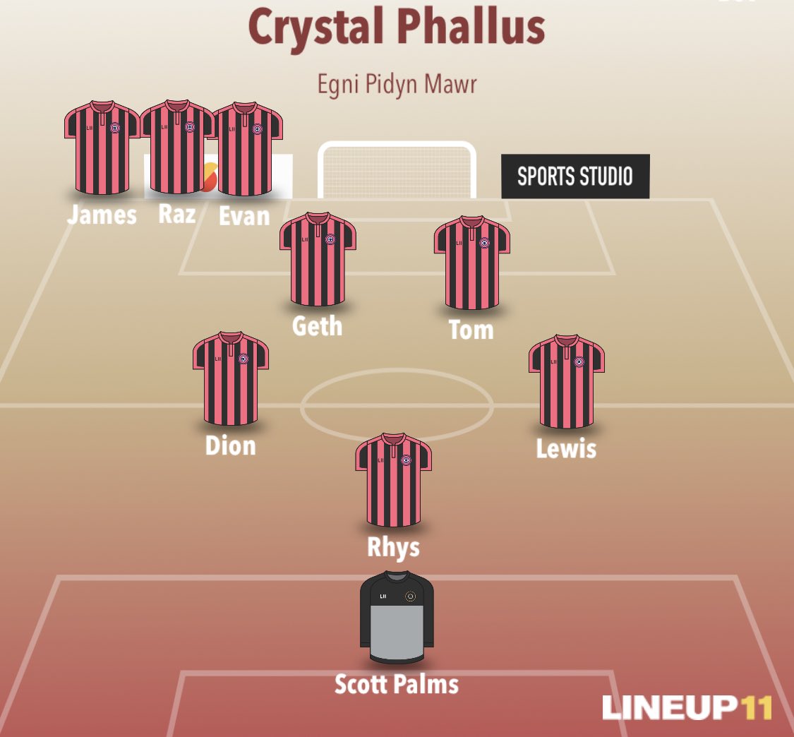 💎TEAM NEWS🍆

<a href="/22_ElCapitan/">El Capitan #22</a> starts at the back
<a href="/DionButton/">Dion</a> &amp; <a href="/thelewisbolt/">A$AP BOLT.</a> in midfield
<a href="/Tom_Jones07/">Tom (12)</a> &amp; <a href="/GethynRichards9/">Gethyn Richards⚽️</a> leading 🆙 🔝 

Bench: <a href="/TomCrockett33/">James Crockett</a>, <a href="/Evan19661344/">Evan</a> &amp; @BigRazStreams

Cold, wet, windy Sunday, uppa winky bois! 💎🍆