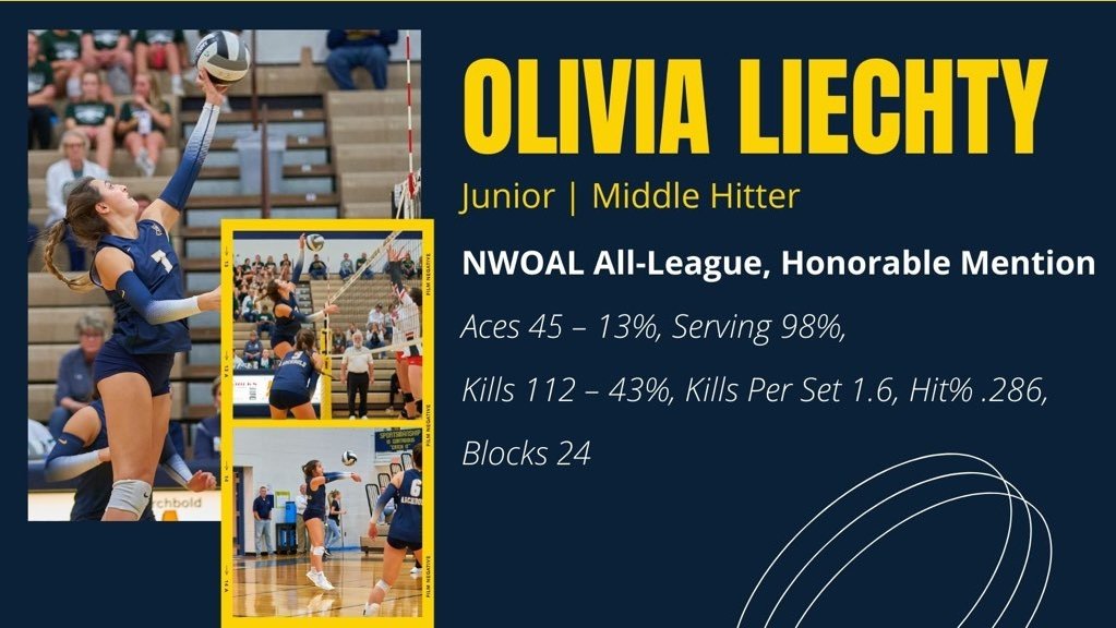 Archbold Volleyball Dad's Club (ArchboldVBDads) Twitter