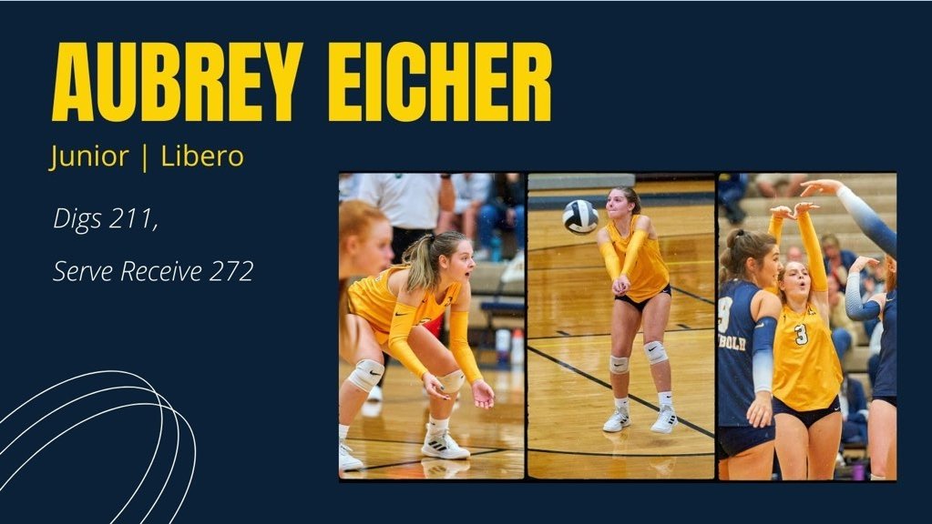 Archbold Volleyball Dad's Club (ArchboldVBDads) Twitter