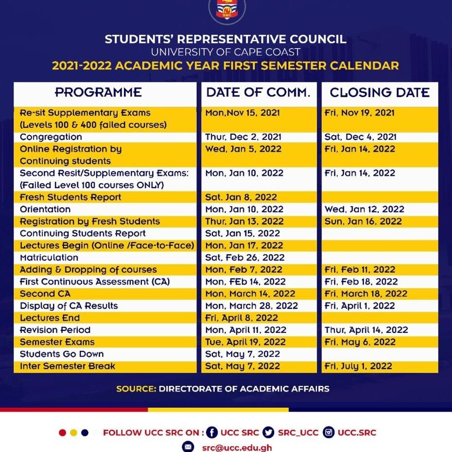 Ucc Src (@Src_Ucc) / Twitter
