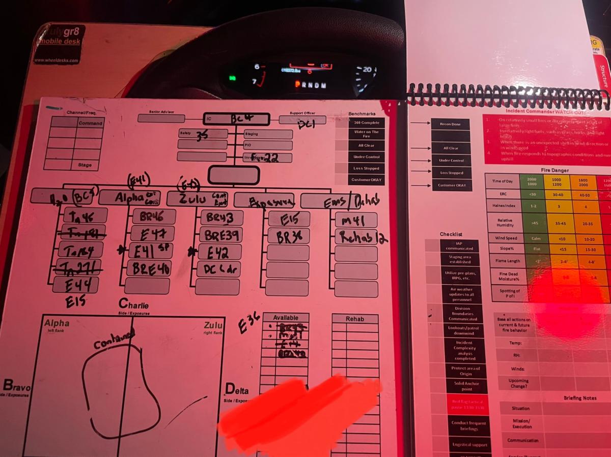 Commandboard's tweet photo. Using the IDLH Tactical Worksheet took away the stress of accountability.  IDLH Tactical Worksheet kept track of approx 70 personnel needed to control and support the incident  https://t.co/MCbwmOZHCE
#TacticalWorksheet #IDLH #chief #IncidentCommand #fire #halloween #commandboard https://t.co/Yw7WRoEy2N