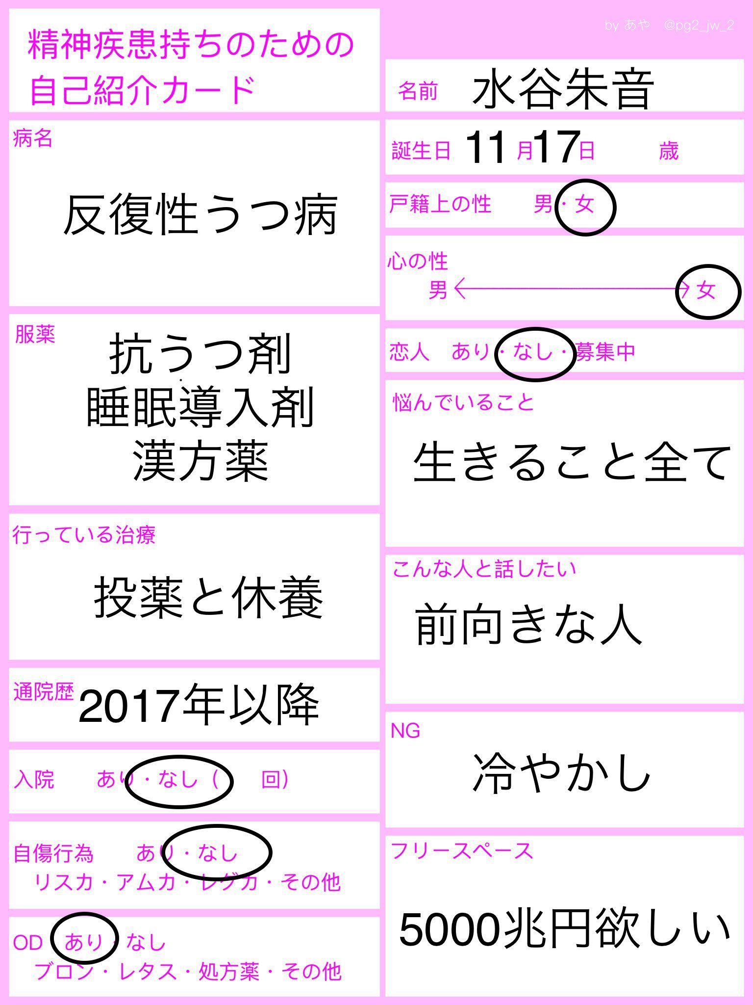 病気と前向きに向き合っている人と繋がりたい Twitter Search Twitter
