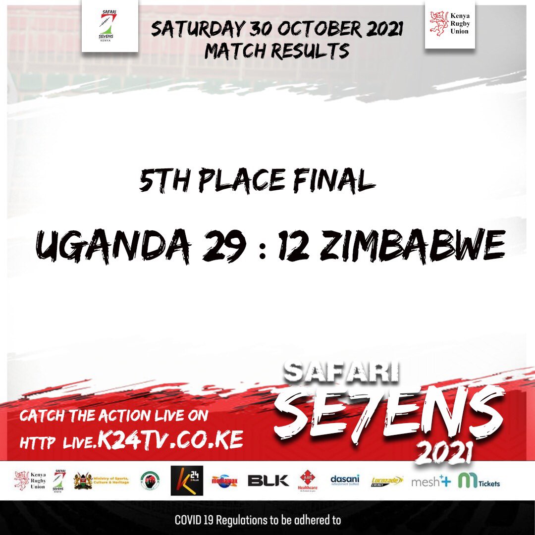 safarisevens's tweet photo. 5th place final results #Safari7s #MafansEdition @moscakenya @SASDF_Kenya https://t.co/HntnooPjhF