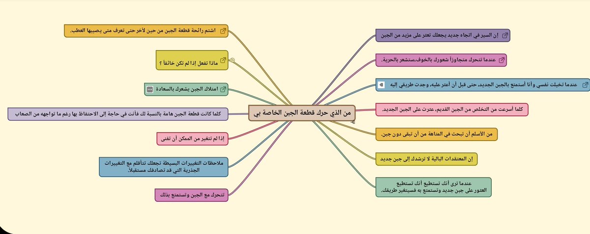 6K5jyIm9Fj7Jrcd's tweet photo. #تاءات_مراقي https://t.co/zuU2AKTYKl