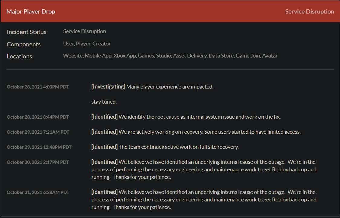 TheWiseChampio's tweet photo. @Roblox Hello Roblox how are we supposed to be patient when you send the same update twice? Oct 30 and Oct 31 literally have the same update word by word! What is going on in those data servers anyway? https://t.co/SH7XXluqaw