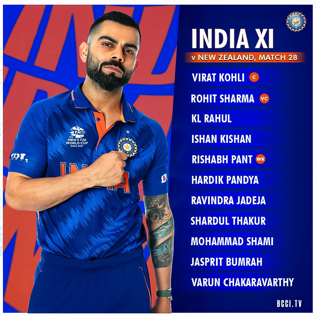 BCCI's tweet photo. 🚨 Team News 🚨

2⃣ changes for #TeamIndia as Ishan Kishan &amp; Shardul Thakur are named in the team. #T20WorldCup #INDvNZ 

Follow the match ▶️ https://t.co/ZXELFVZhDp 

Here's our Playing XI 🔽 https://t.co/6xDKILf9lr