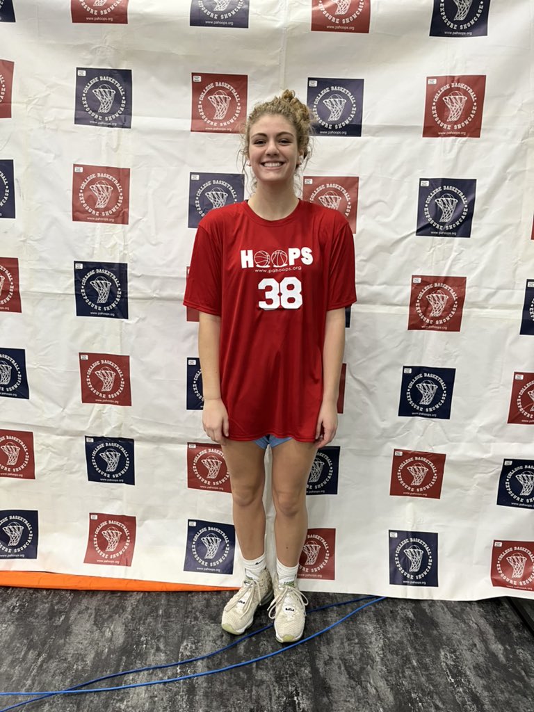 🏀Big 60 Individual College Exposure tweet media