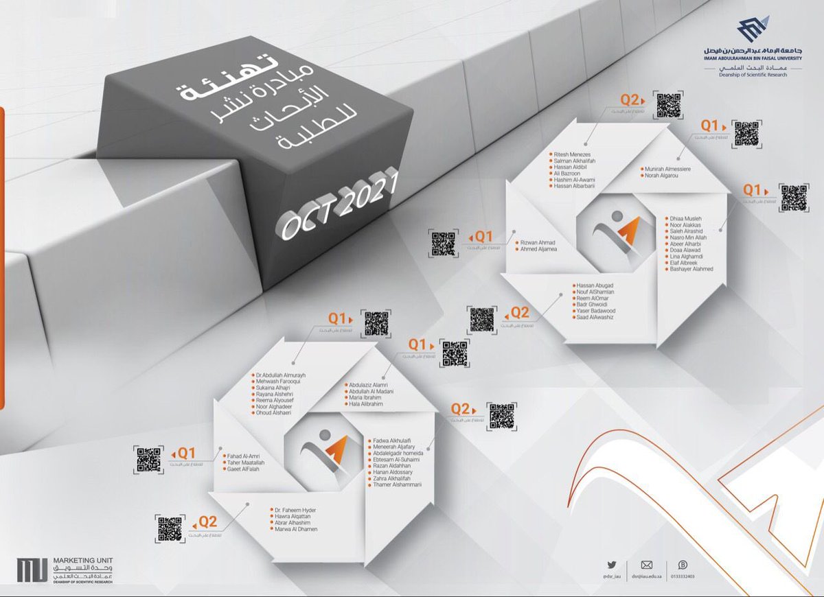 iau_dsr's tweet photo. نُهنئ الطلبة المتقدمين لـ #مبادرة_نشر_الأبحاث_للطلبة والناشرين في المجلات العلمية المُحكّمة لشهر #اكتوبر_2021م ، متمنّين لهم مزيدًا من التقدم والنجاح🎉 https://t.co/GkhreuATeu