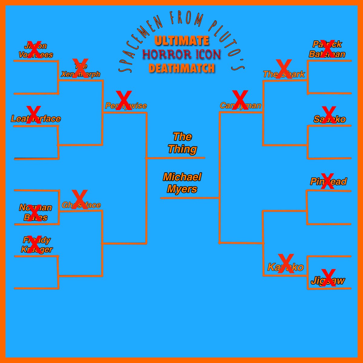 PlutoSpacemen's tweet photo. Time for the ULTIMATE HORROR ICON DEATHMATCH: THE FINAL, and on Hallowe’en no less! 

Head over to our Facebook or Instagram to vote for which horror icon you want to be crowned!

#Tournament #Halloween #HorrorMovies https://t.co/6kDWKLZ7rS
