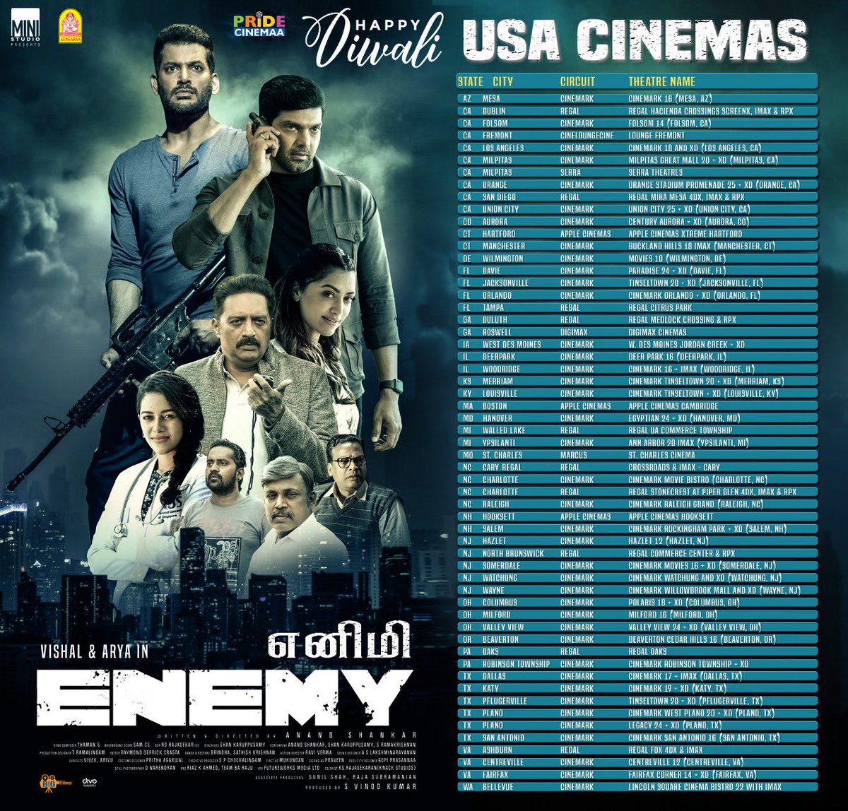 fresh_informs's tweet photo. #Enemy USA Theatre List!
#enemyfromdeepavali https://t.co/KZsuFbA1VV