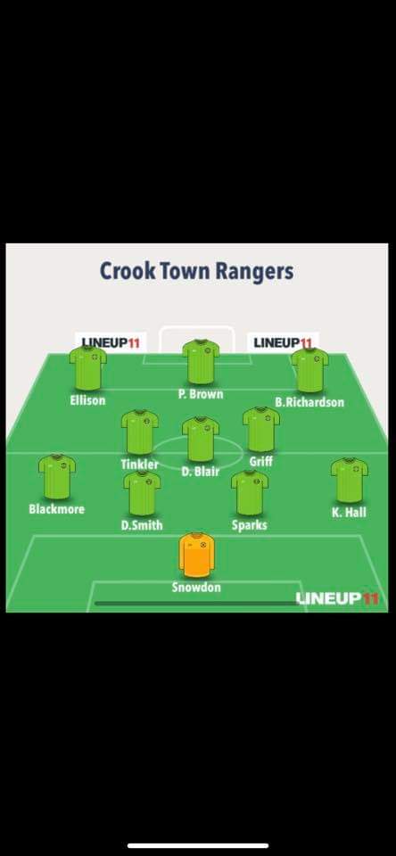 Crook Town Rangers tweet media