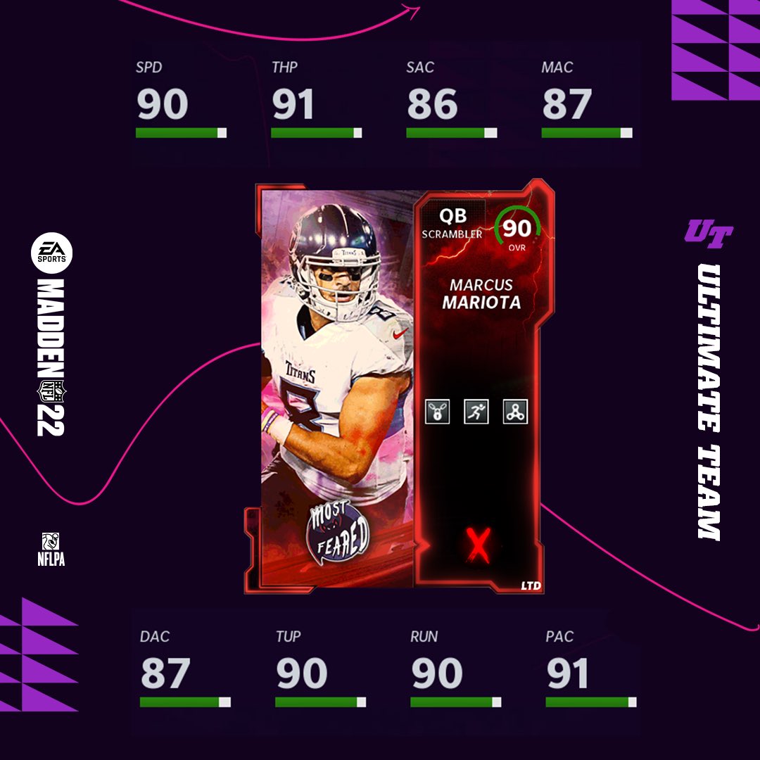 Madden Ultimate Team tweet media