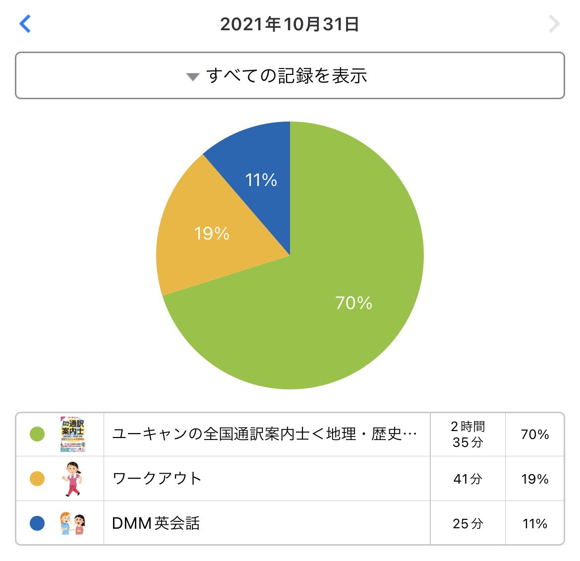 ざっくん 勉強用 Zakkun Study Twitter ざっくん 勉強用 Zakkun Study Twitter