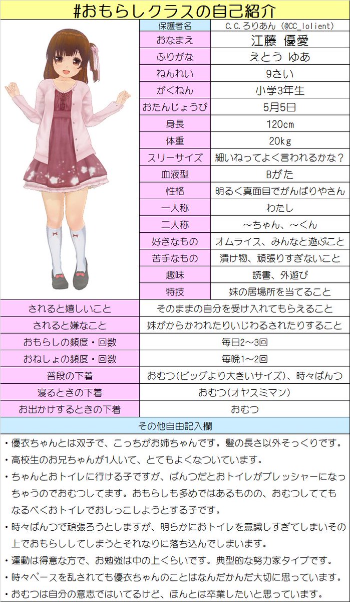 れ(๑❛ᴗ❛๑)自己紹介文をお読み下さい 12月になったのでフォロワーさんに自己紹介しようぜ - Search / X