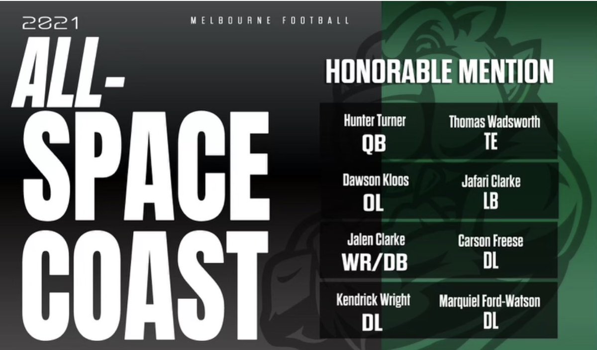 Melbourne High School Football tweet media