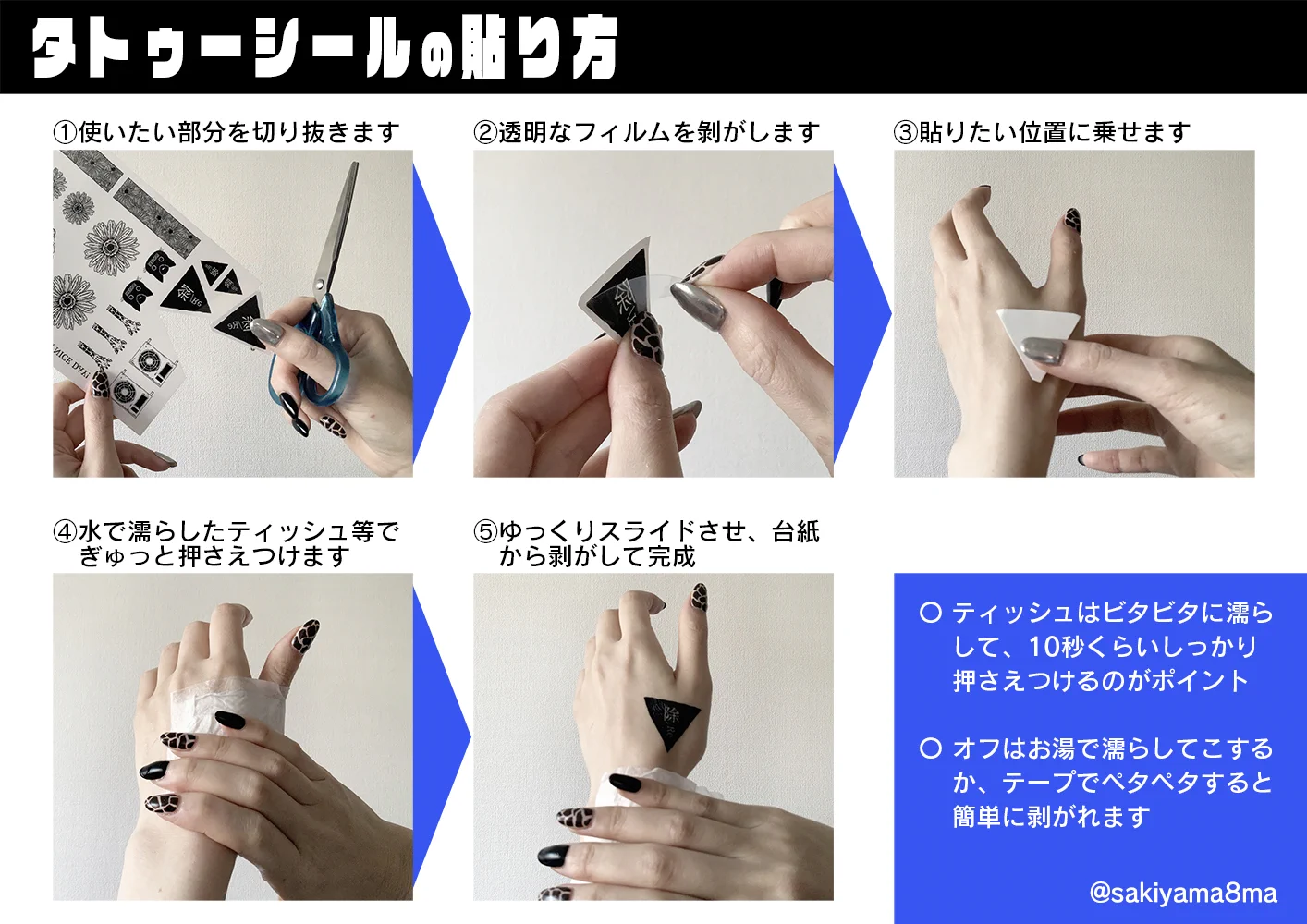 活動歴および当時の関連ビジュアル記録