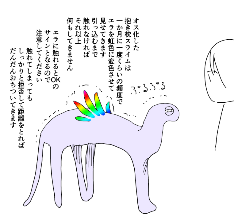 ③ 