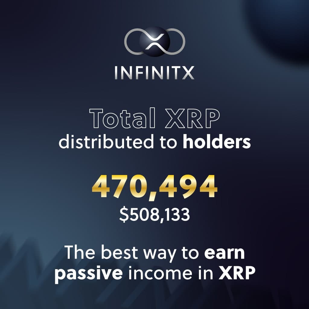 InfinitX tweet media