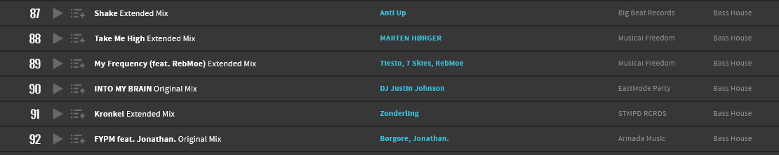 eastmodeparty's tweet photo. stoked! INTO MY BRAIN moving up the Top 100 #basshouse chart on @beatport ! https://t.co/JLum3kByTB
#housemusic #housemusicalllifelong https://t.co/dQttFuPTjh