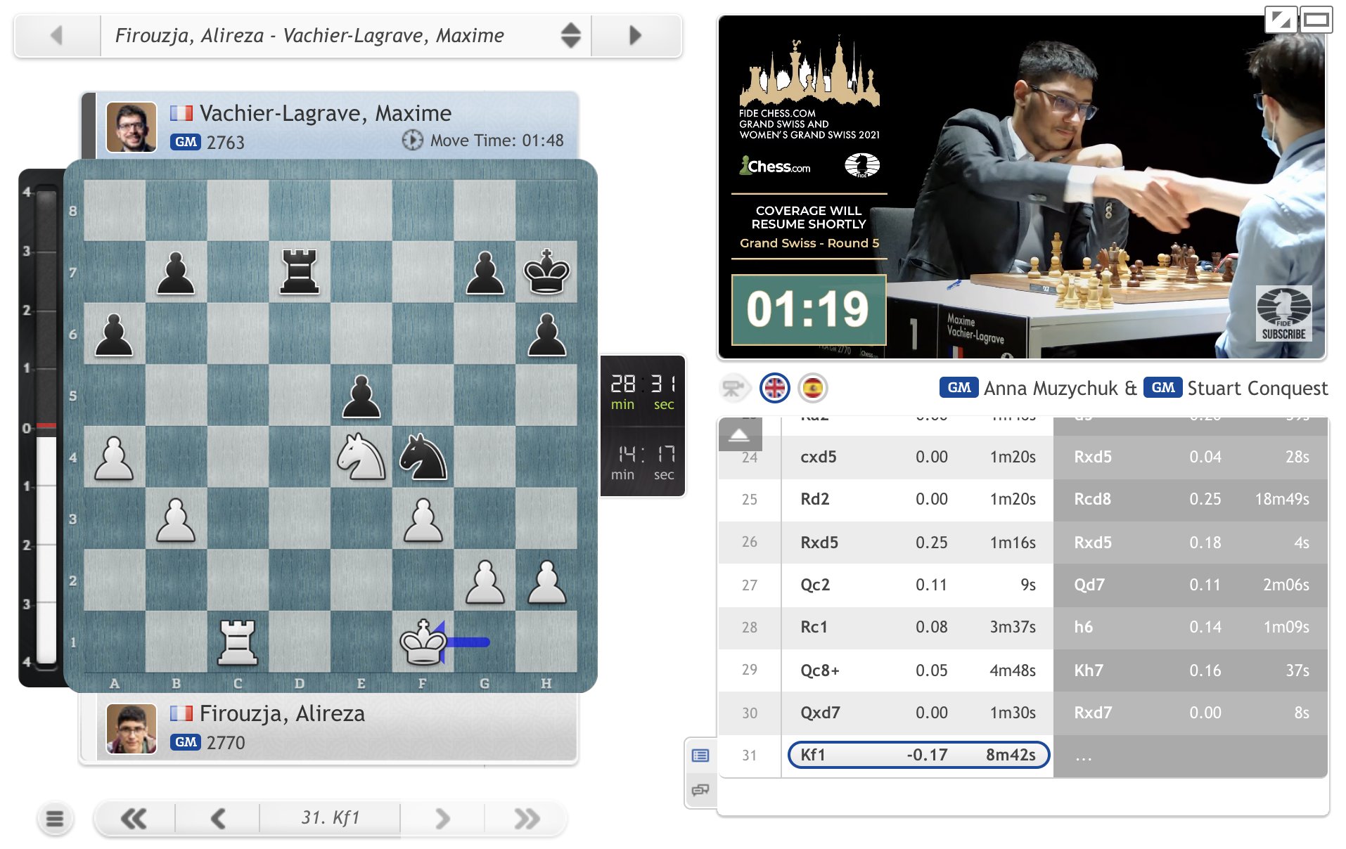 chess24.com on X: Firouzja-MVL ends in a draw, confirming that Shirov  catches Alireza on 4/5!  #c24live #GrandSwiss   / X