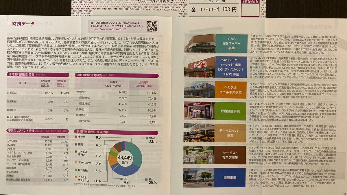 株 オリエンタルランド 決算 業績に関するリアルタイム情報 ナウティスエコノミー