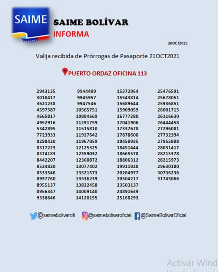 VenezuelaSaime's tweet photo. #ATENCIÓN 📌 Estas son las prórrogas de pasaporte recibidas en la oficina SAIME de #CiudadBolívar, #PuertoOrdaz y #Upata https://t.co/xsCgGU980q