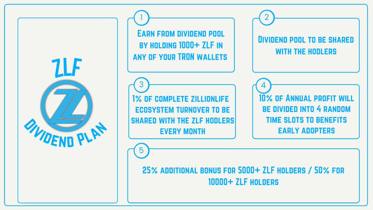 Grace81044655's tweet photo. Amazing set of use case to cater the need of millions and generate revenue as to provide #passiveincome to the holders🥳🥳
#ZLF 💎🖐 https://t.co/mJOp0nxyKC https://t.co/ZCCvV4iHD4