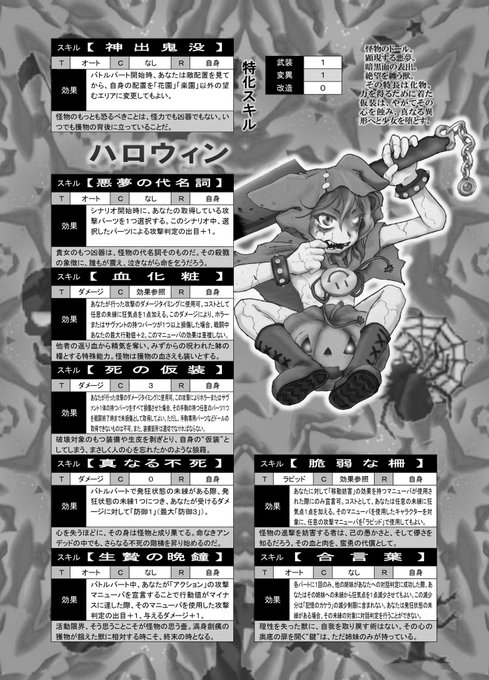 Redscardogさん の人気ツイート 1 Whotwi グラフィカルtwitter分析