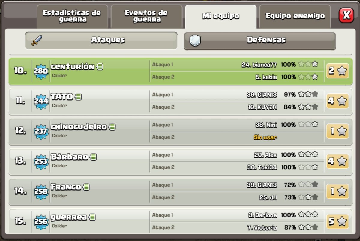 La mejor forma de liderar es dando ejemplo!! 🔥🔥🔥💪