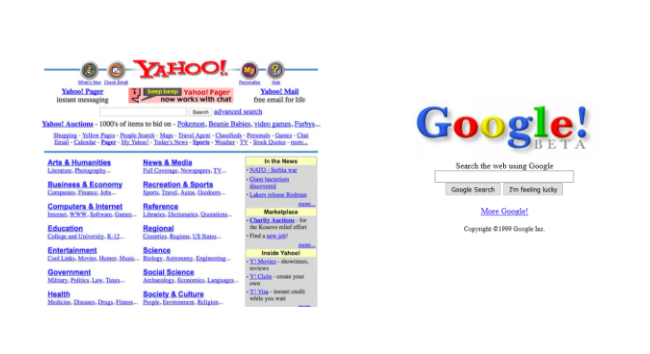 Trung Phan on X: "17/ The Yahoo! vs. Google homepages (these ones from  1999) is a great example of "The Paradox of Choice" and how keeping it  simple can win out. https://t.co/rnmyUnxP5P" /