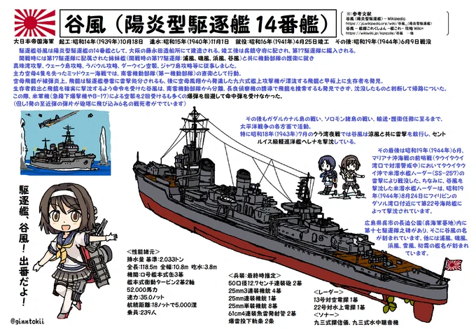 🎺おはようございます!
週の始まり、月曜日の朝です🌅

今日、11月1日は
#日本海軍
戦艦「武蔵」進水日
三菱重工業長崎造船所

駆逐隊「谷風」進水日です
藤永田造船所(大阪)

共に昭和15年(1940年)11月1日でした。

又、今日は #自衛隊記念日 でもあります
🎊
🧴手洗励行
今日も元気に行きましょう! 