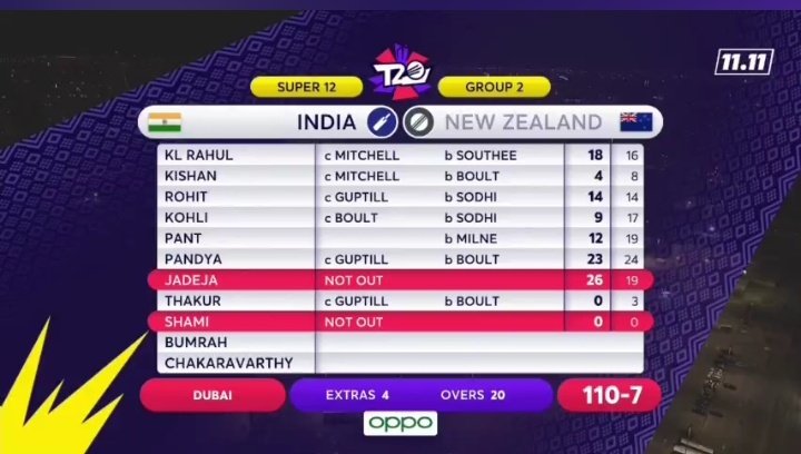 MRehman31's tweet photo. Our batting is too good

Le batting..🤣🤣 https://t.co/Iq7s2CQh50