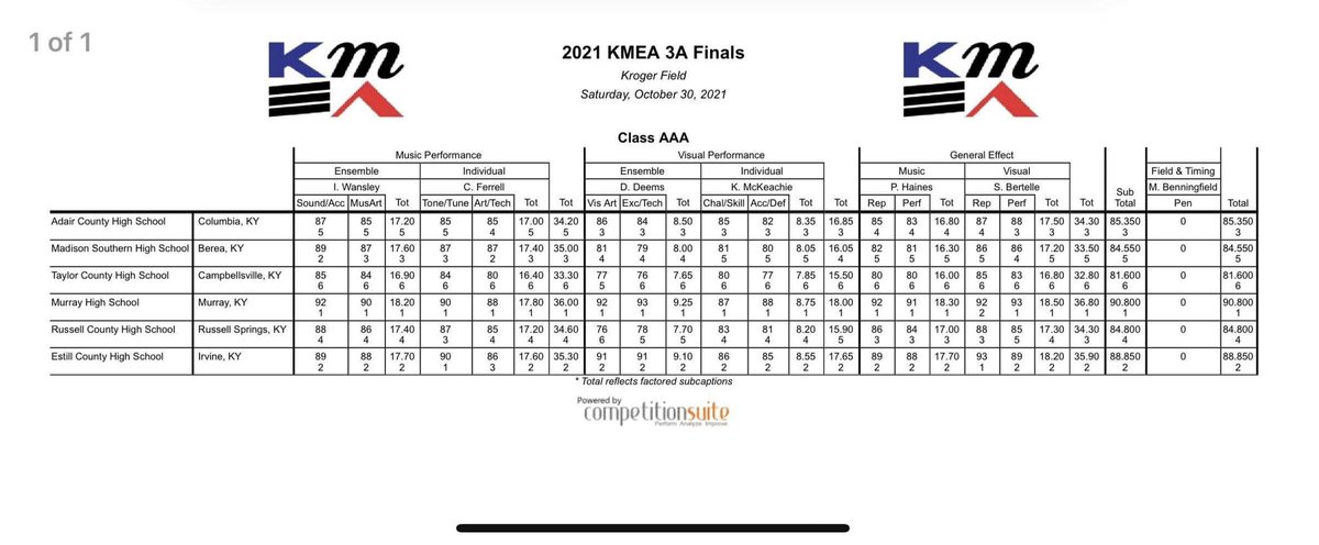 Stephanie Hughes tweet media